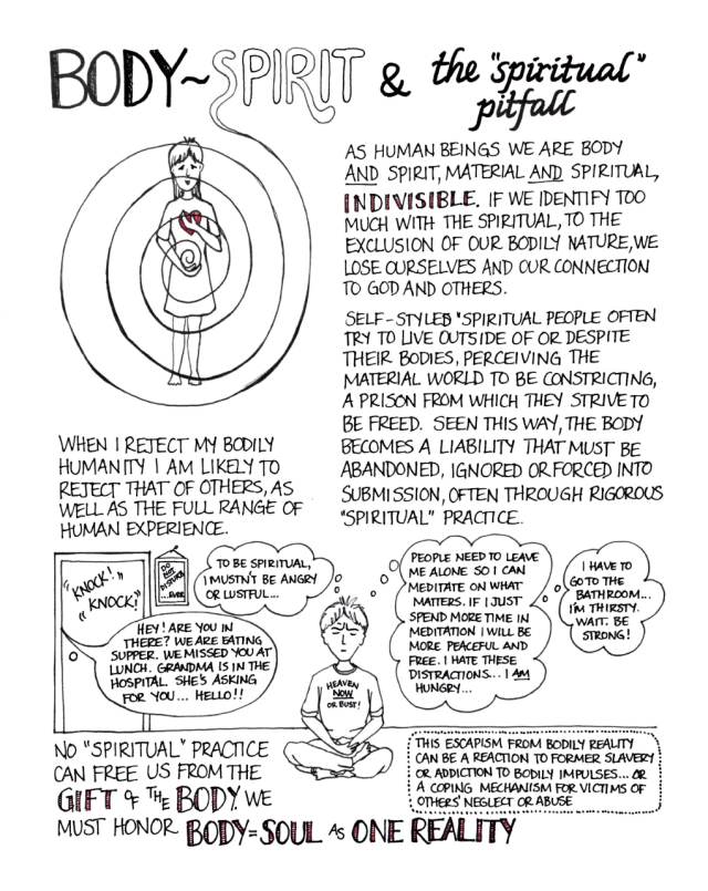 Body-Spirit Pitfalls