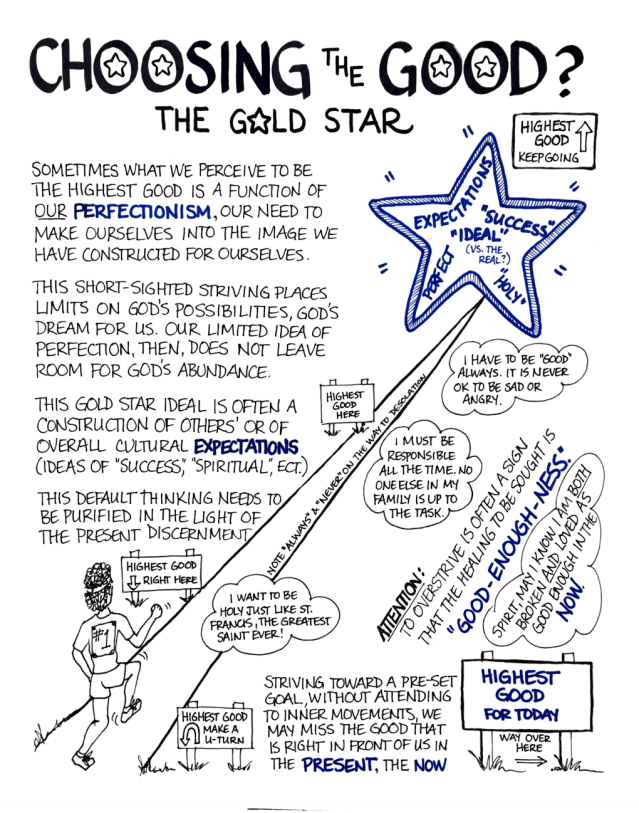 Choosing Good Gold Star