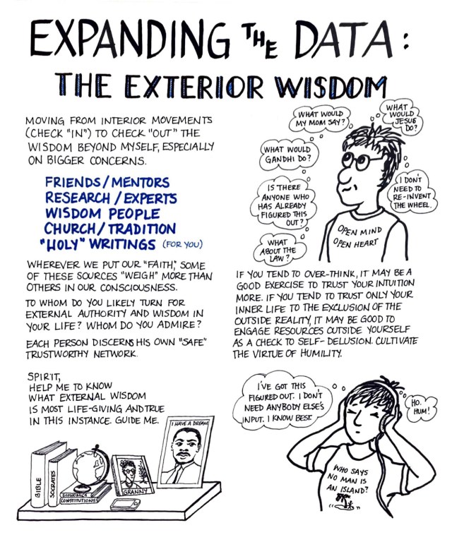 Data Exterior Wisdom