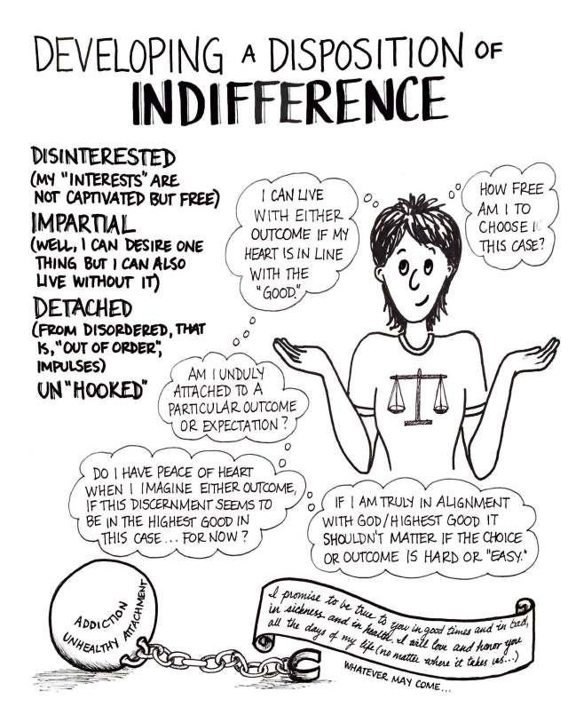 Indifference