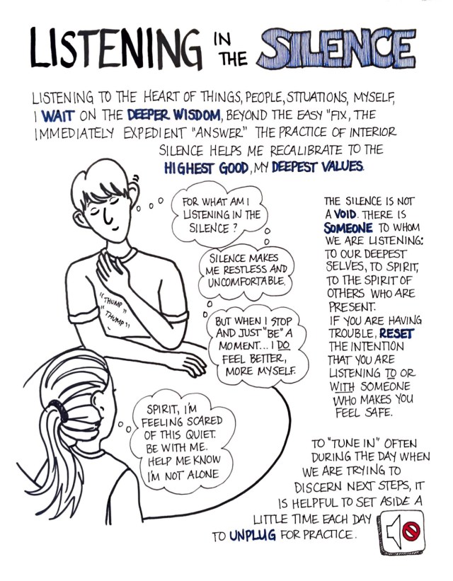 Listening in Silence