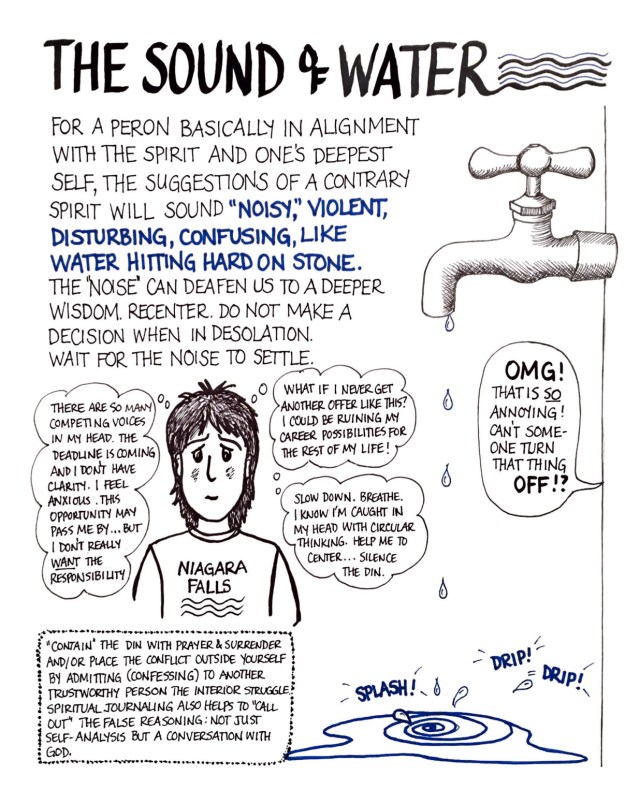 Sound of Water Faucet